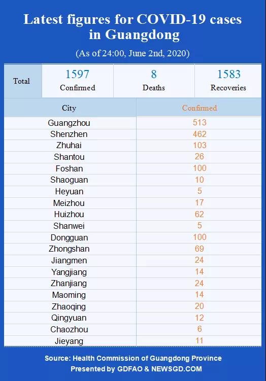 微信图片_20200604090509.jpg