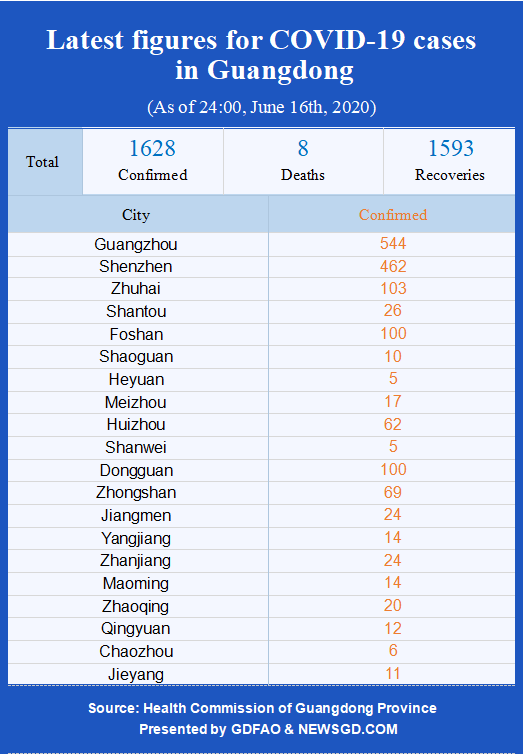 微信图片_20200618085800.png