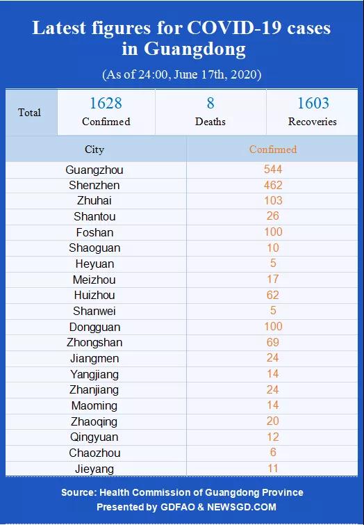 微信图片_20200619091351.jpg