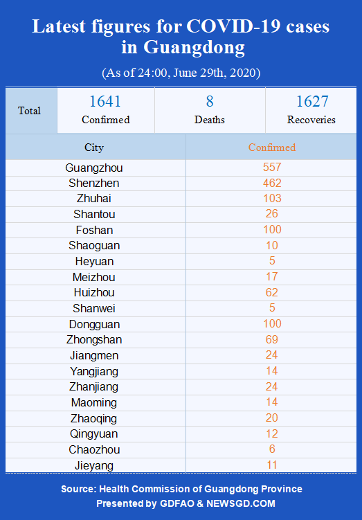 微信图片_20200701090148.png