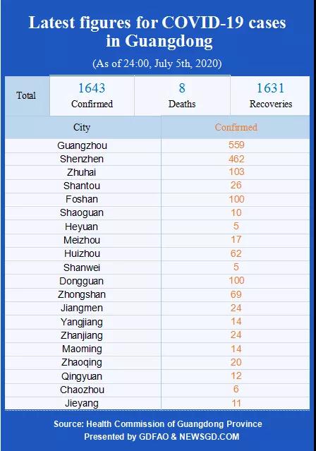 微信图片_20200707091019.jpg