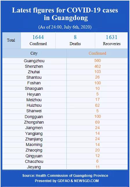 微信图片_20200708084507.jpg
