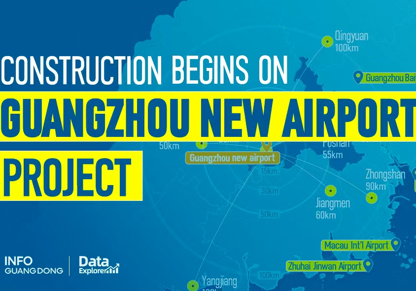 Data Explorer | Construction begins on Guangzhou new airport project