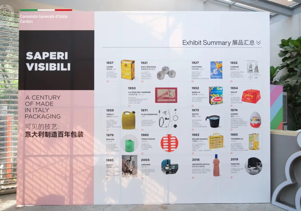 Made in Italy Day opened in Guangzhou's Liede
